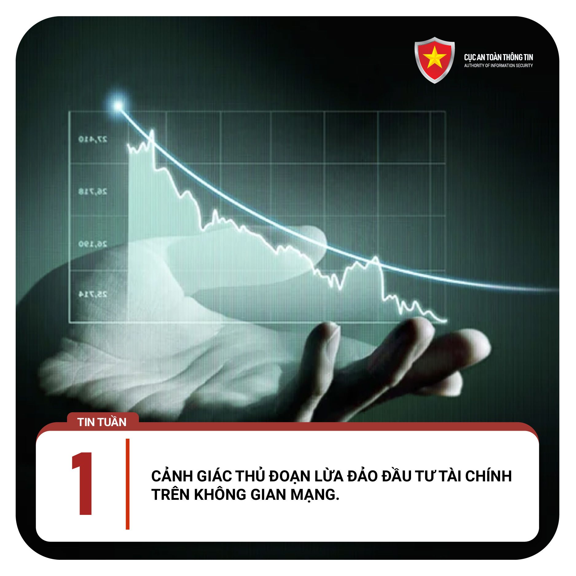 Cảnh giác thủ đoạn lừa đảo tài chính trên mạng